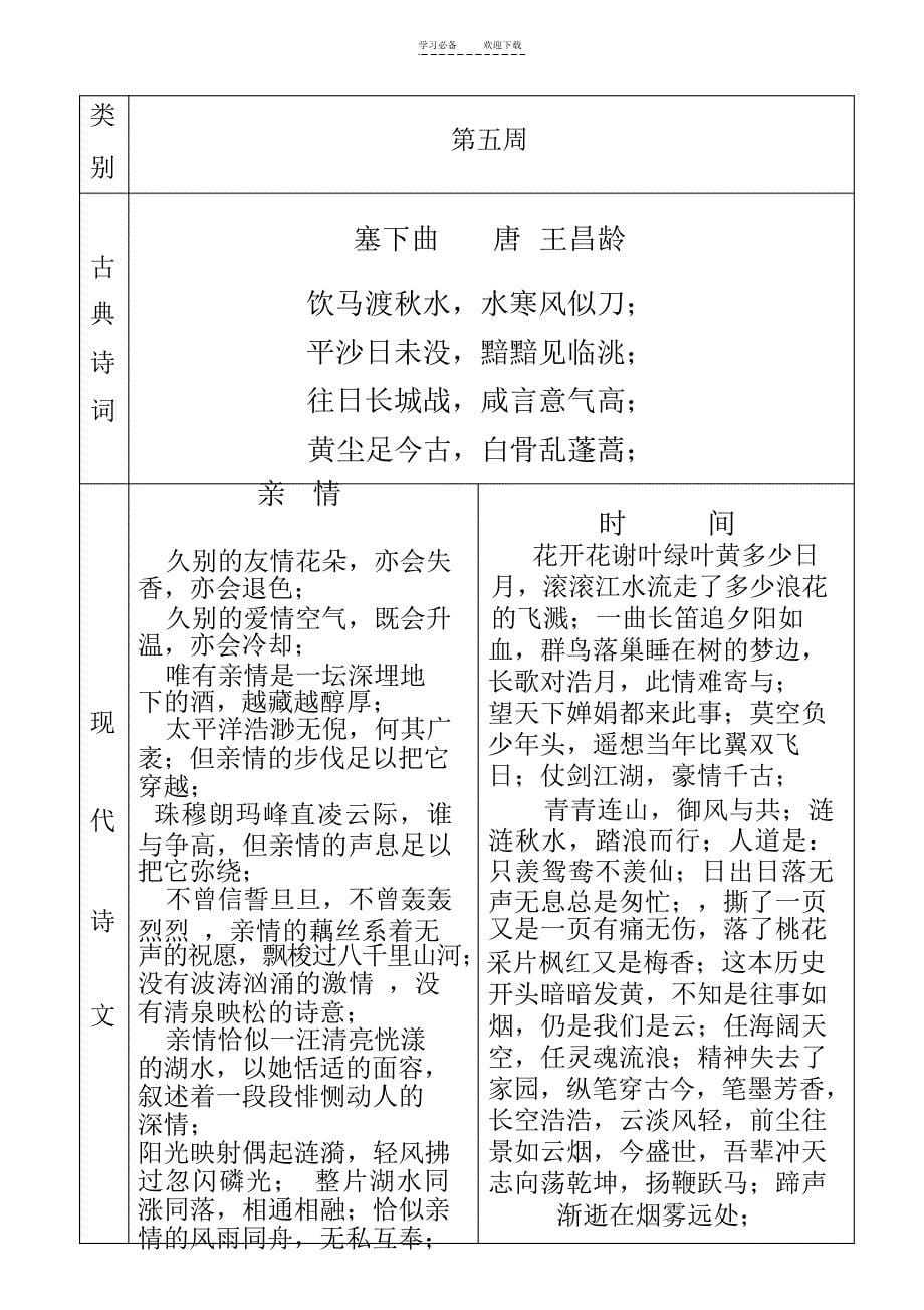 2021年六年级晨诵诗词_第5页