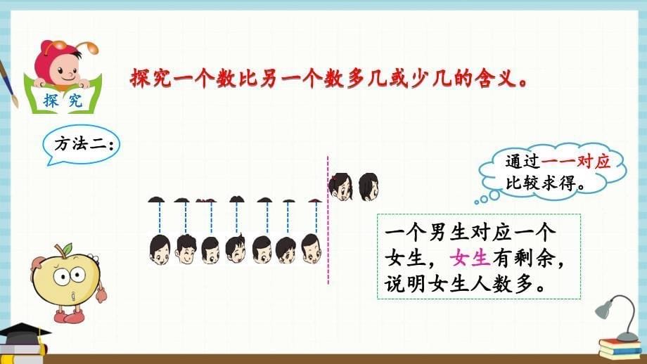 北京课改版数学一年级下册《第二单元 加法和减法（一） 2.4 求两数相差几》 课件_第5页