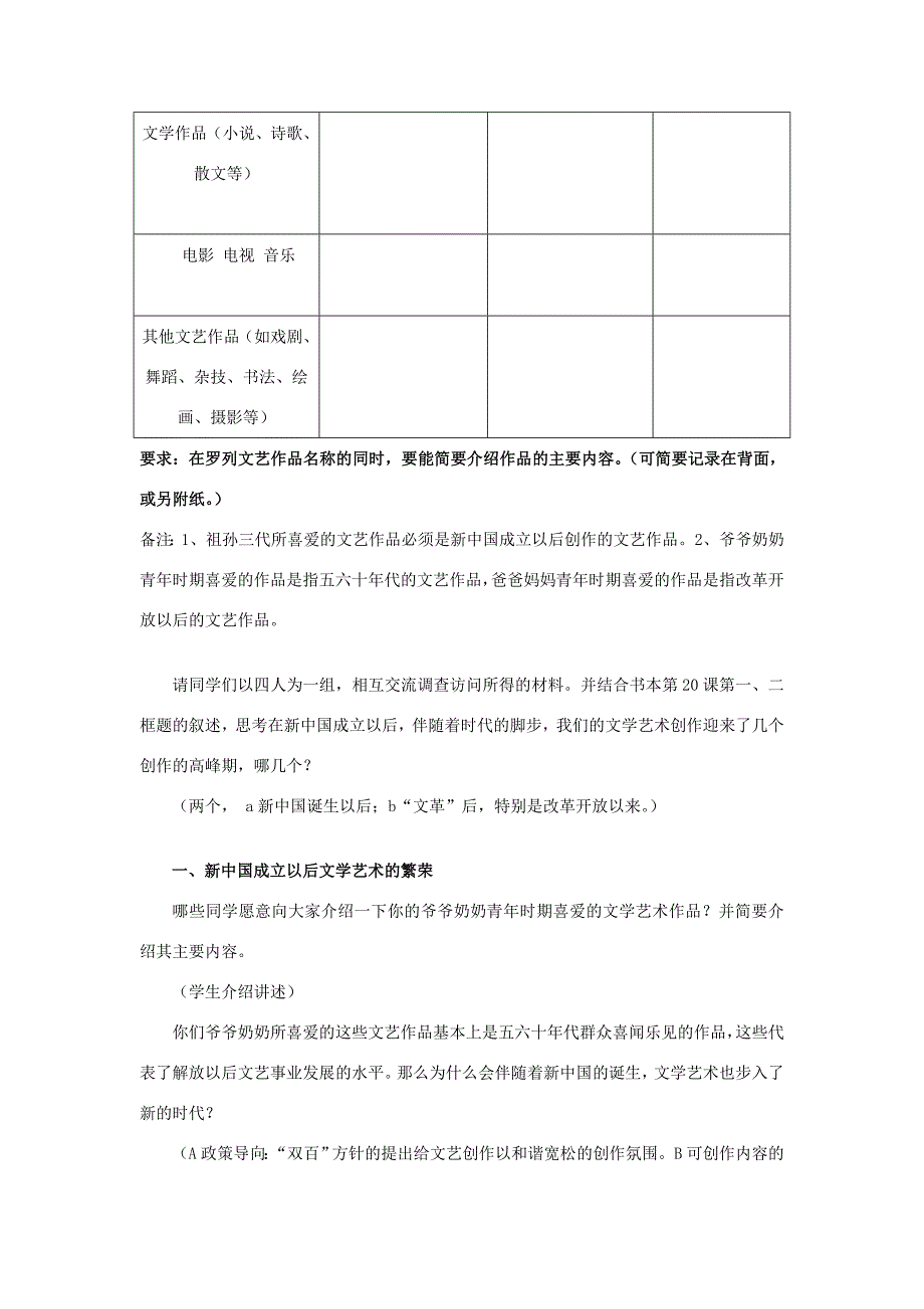 八年级历史下册 第花齐放 推陈出新教案 人教新课标版 教案_第3页