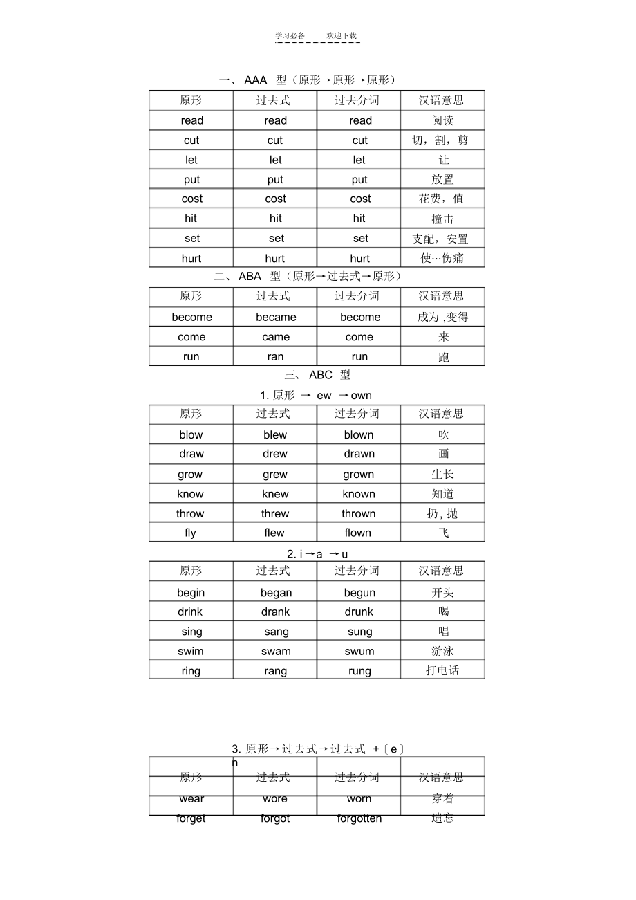 2021年不规则动词的过去式和过去分词_第1页