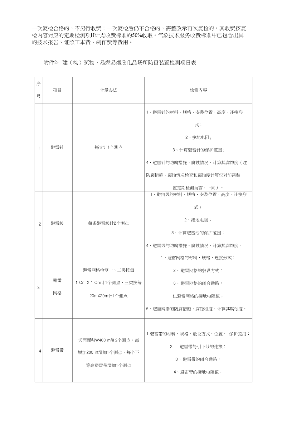 避雷装置安全检测收费标准_第3页