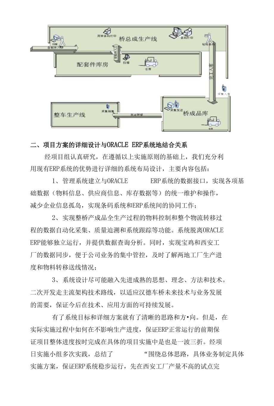 陕汽条码扫陕汽描在优化制造业ERP业务管理中的应用_第3页