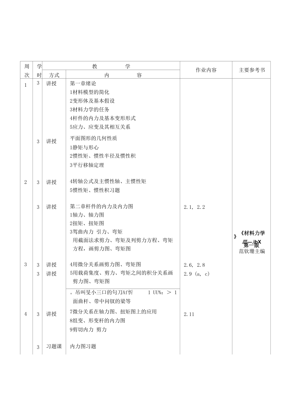 材料力学(108)范_第2页