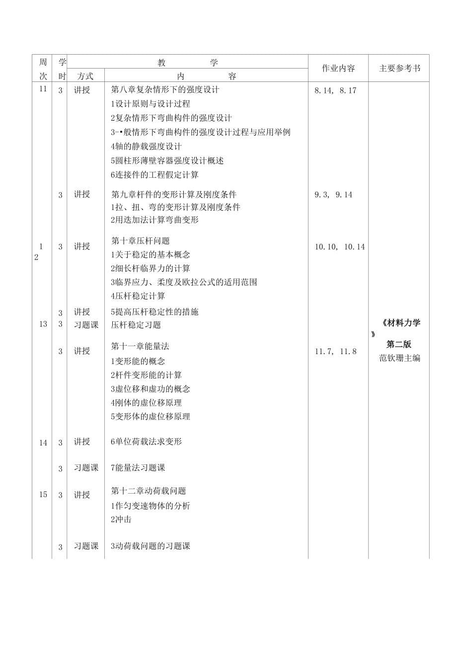 材料力学(108)范_第5页