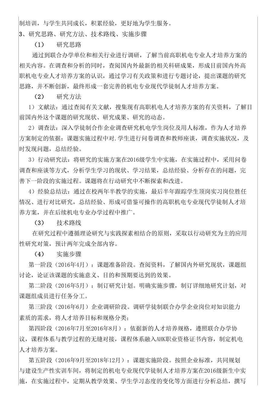 课题申报书范文：高职机电专业现代学徒制人才培养方案的制定与实施探索_第5页