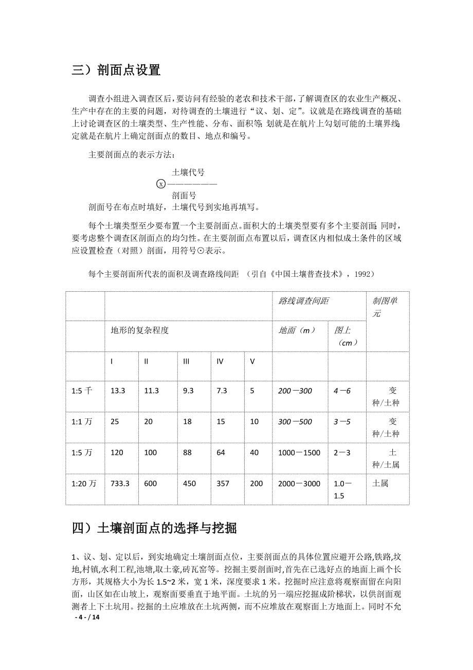 土壤资源调查与制图：实习指导书_第5页