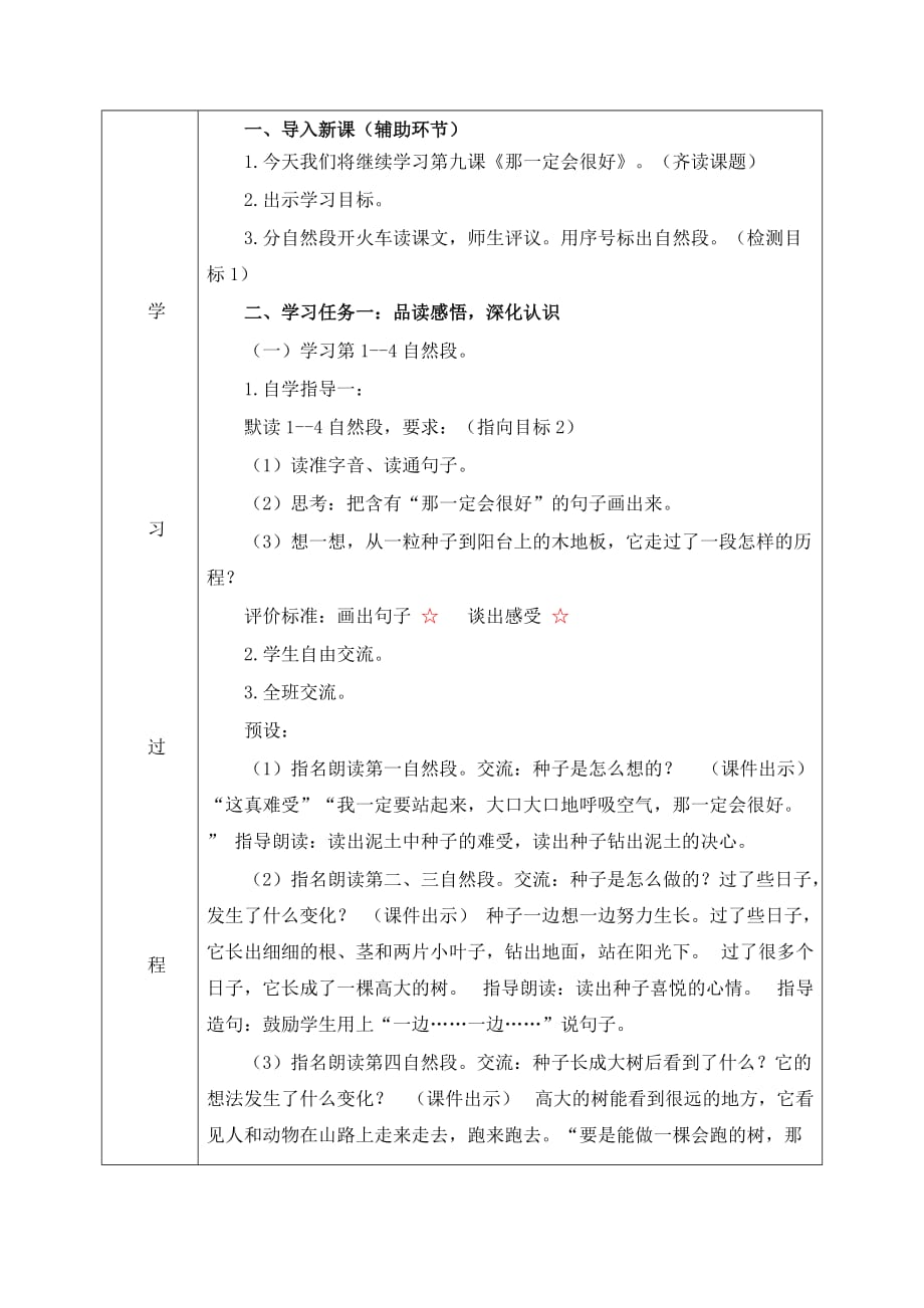 部编版三年级语文上册9《那一定会很好》教案_第2页