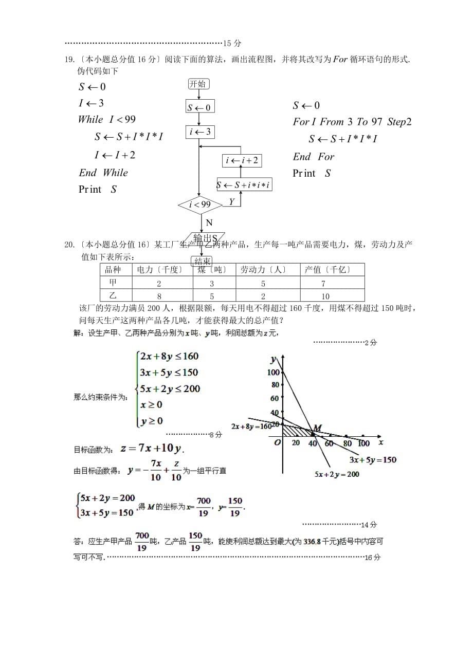 （整理版）淮安市新马高级中学高一下学期数学周练题（4）_第5页