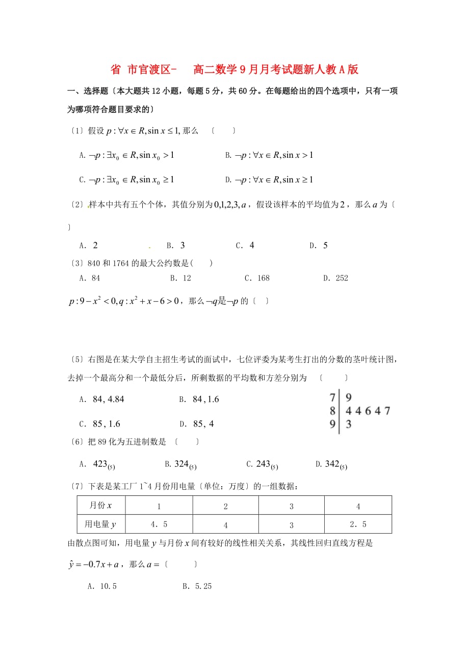 昆明市官渡区第二高二数学9月月考试题_第1页