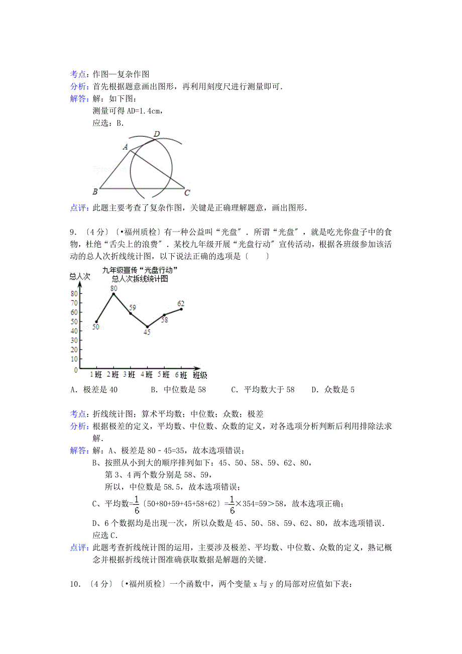 （整理版）福州市初中学业质量检查数学试卷_第4页