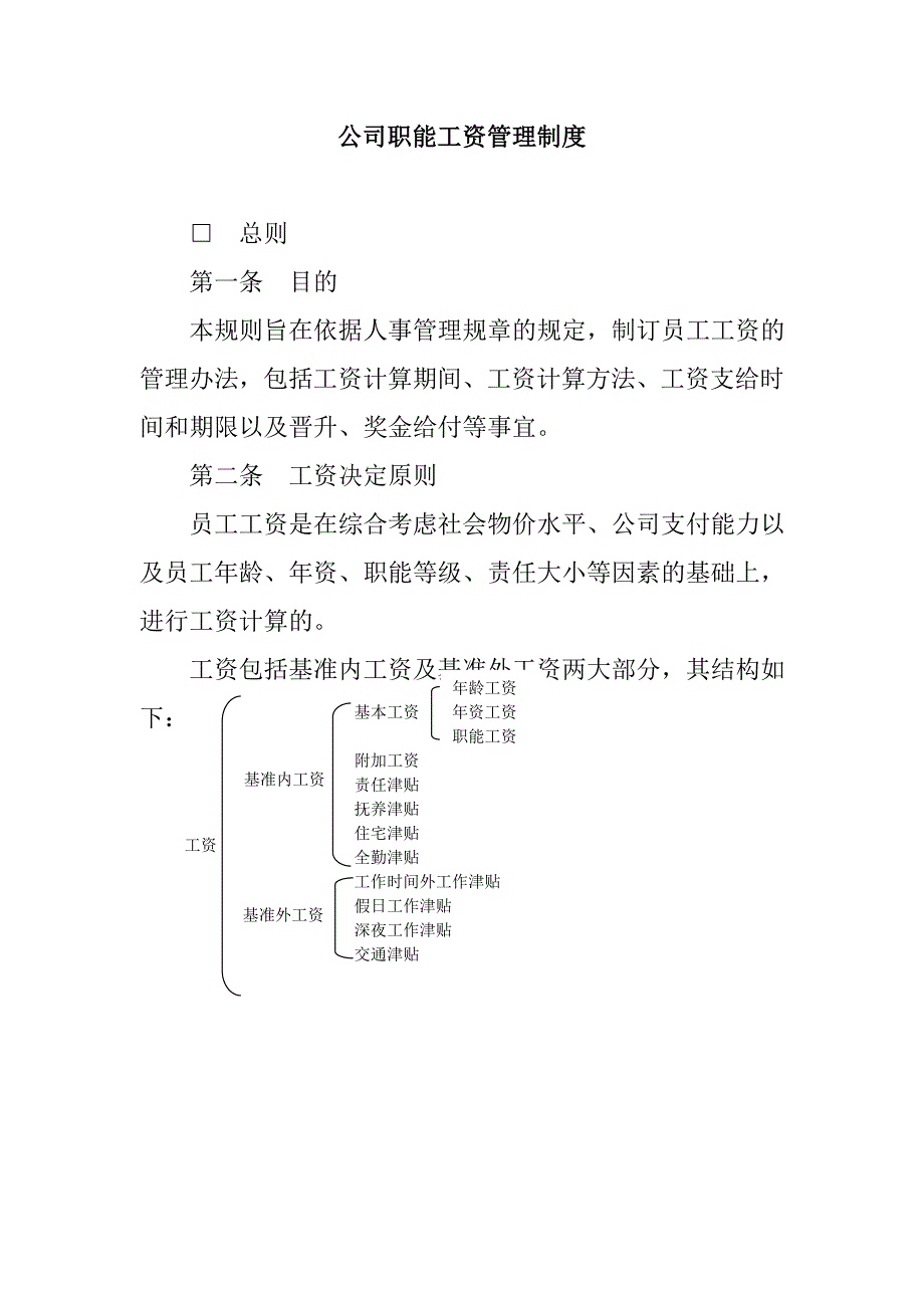 某某公司职能工资管理办法_第1页