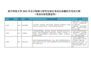 南宁师范大学2022年全日制硕士研究生招生考试自命题科目考试大纲（含参考书目） 21页资料