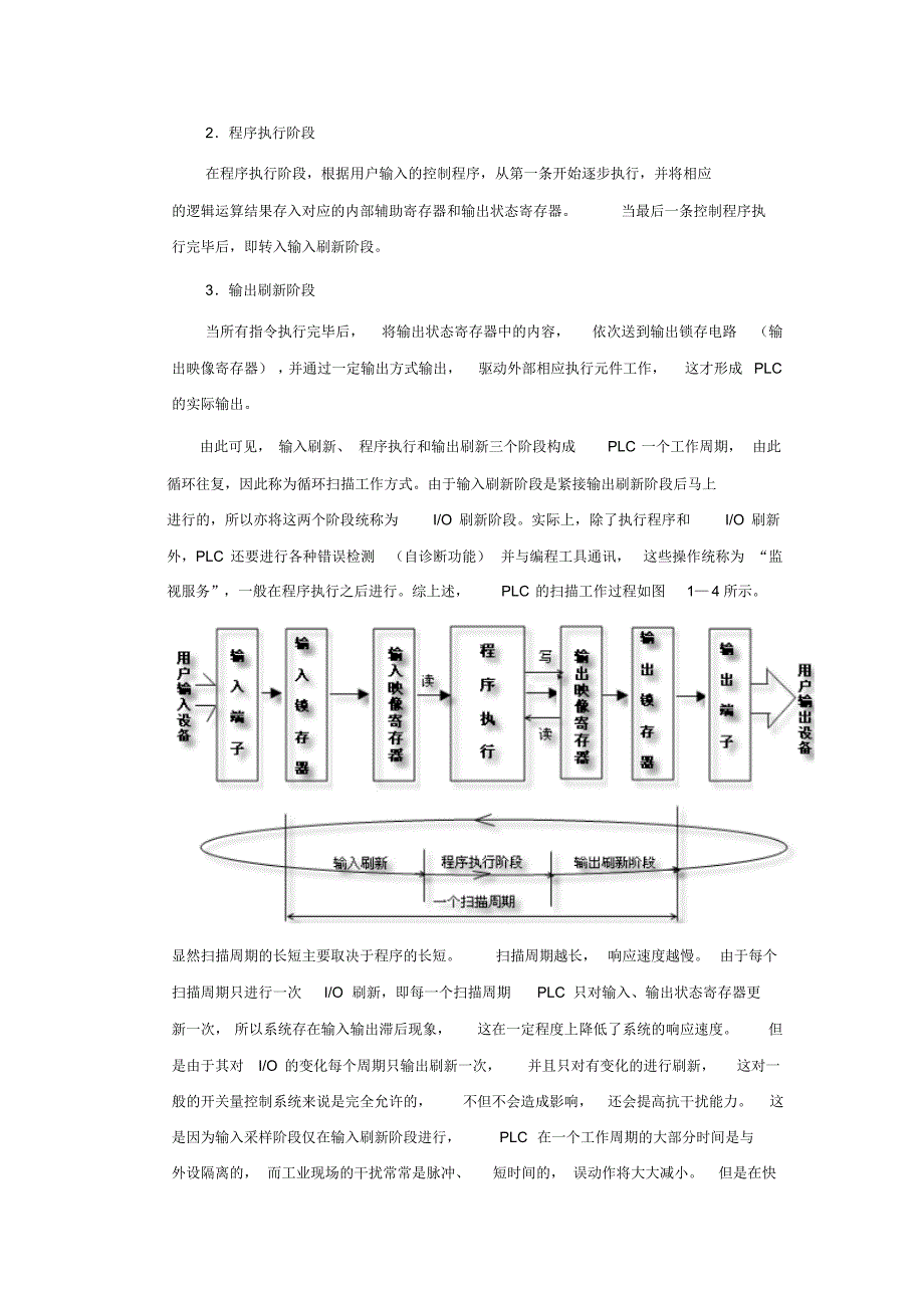 三菱PLC基础学习教程1_第3页