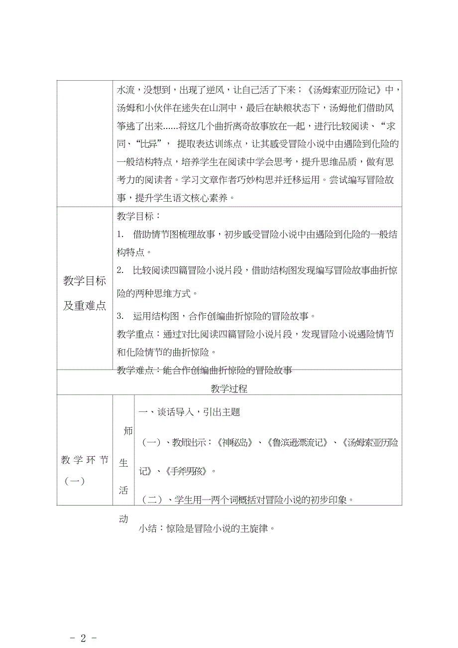 群文阅读教案：五年级《冒险小说里的“绝处逢生”》教学设计22页_第2页