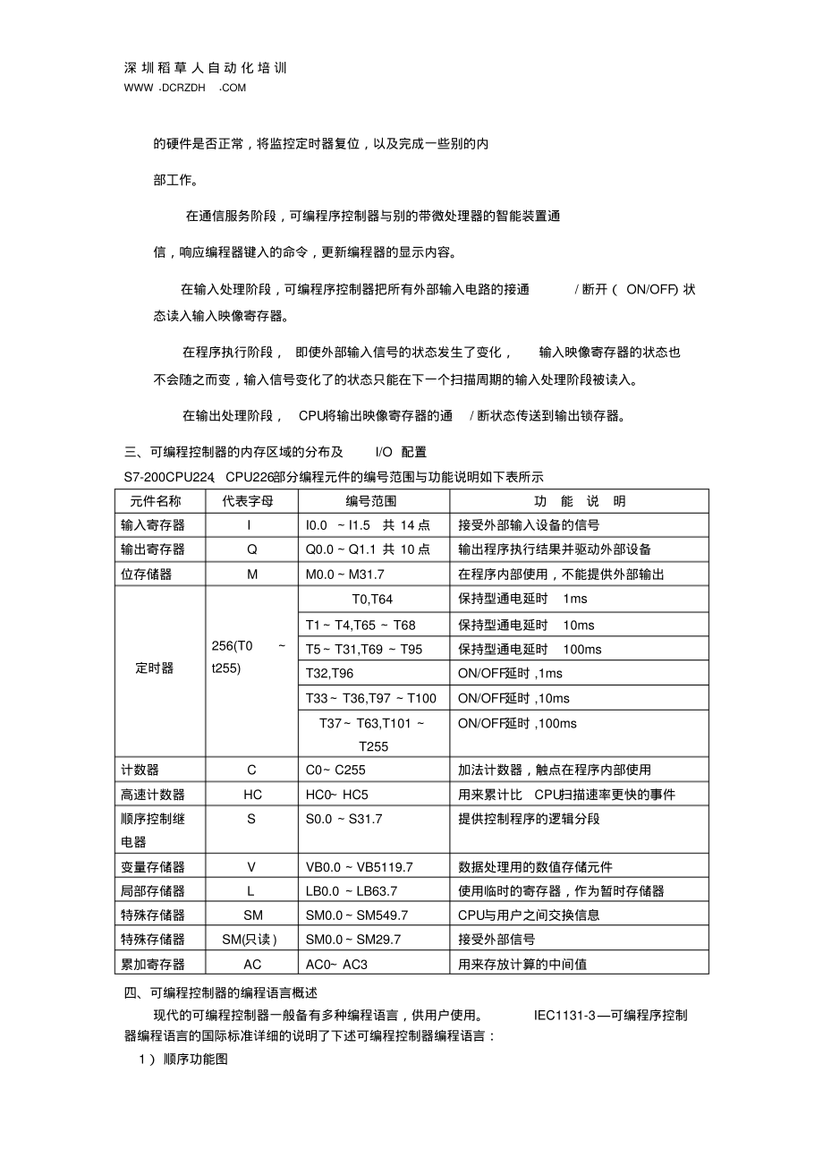 三菱PLC编程实例plc编程实例PLC基础实验1_第3页