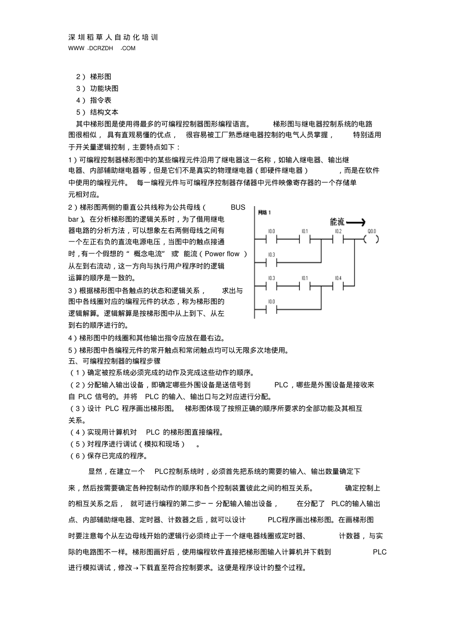 三菱PLC编程实例plc编程实例PLC基础实验1_第4页