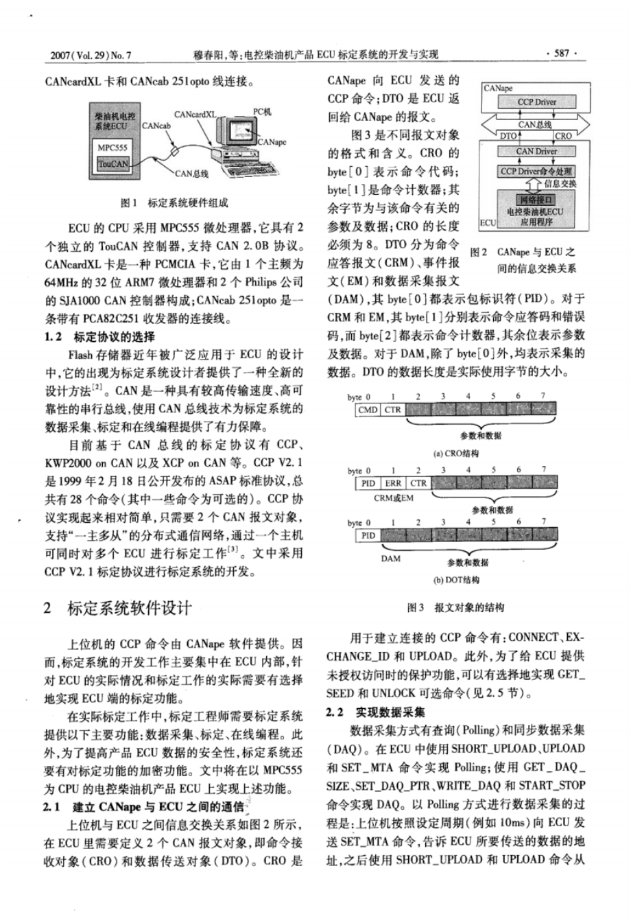 电控柴油机产品ECU标定系统的开发与实现_第2页