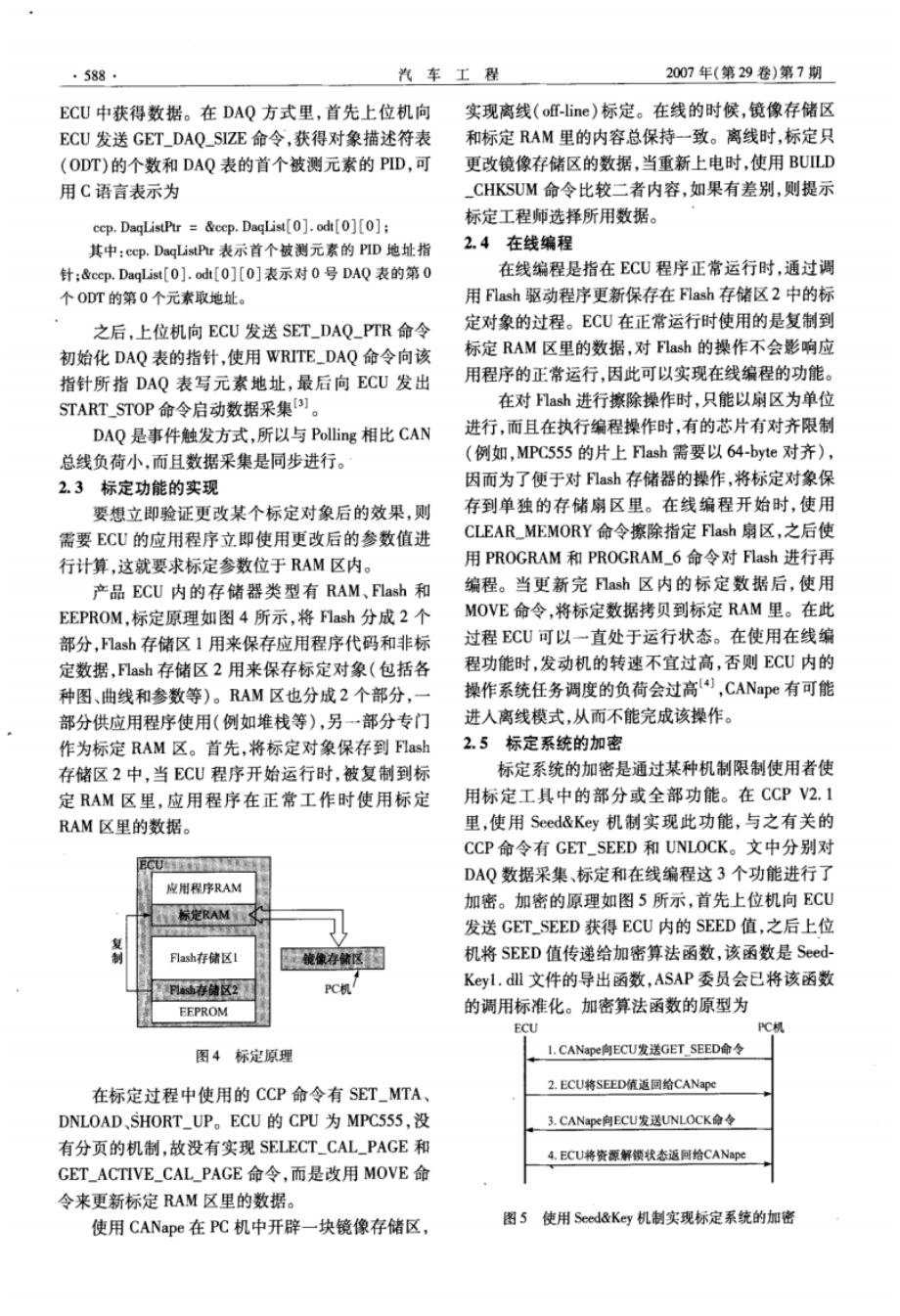 电控柴油机产品ECU标定系统的开发与实现_第3页