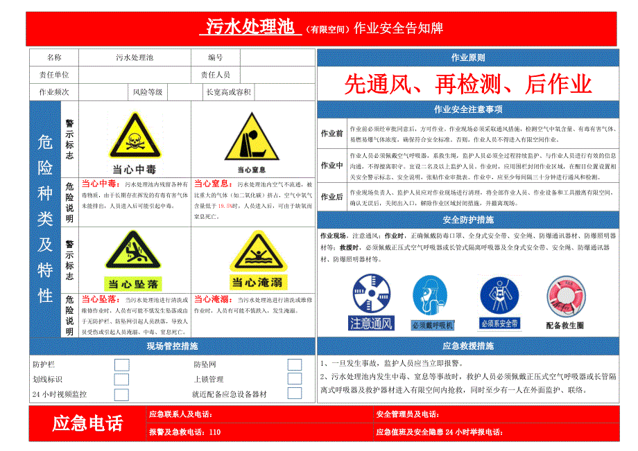 有限空间作业安全告知牌及警示标志--精品_第3页