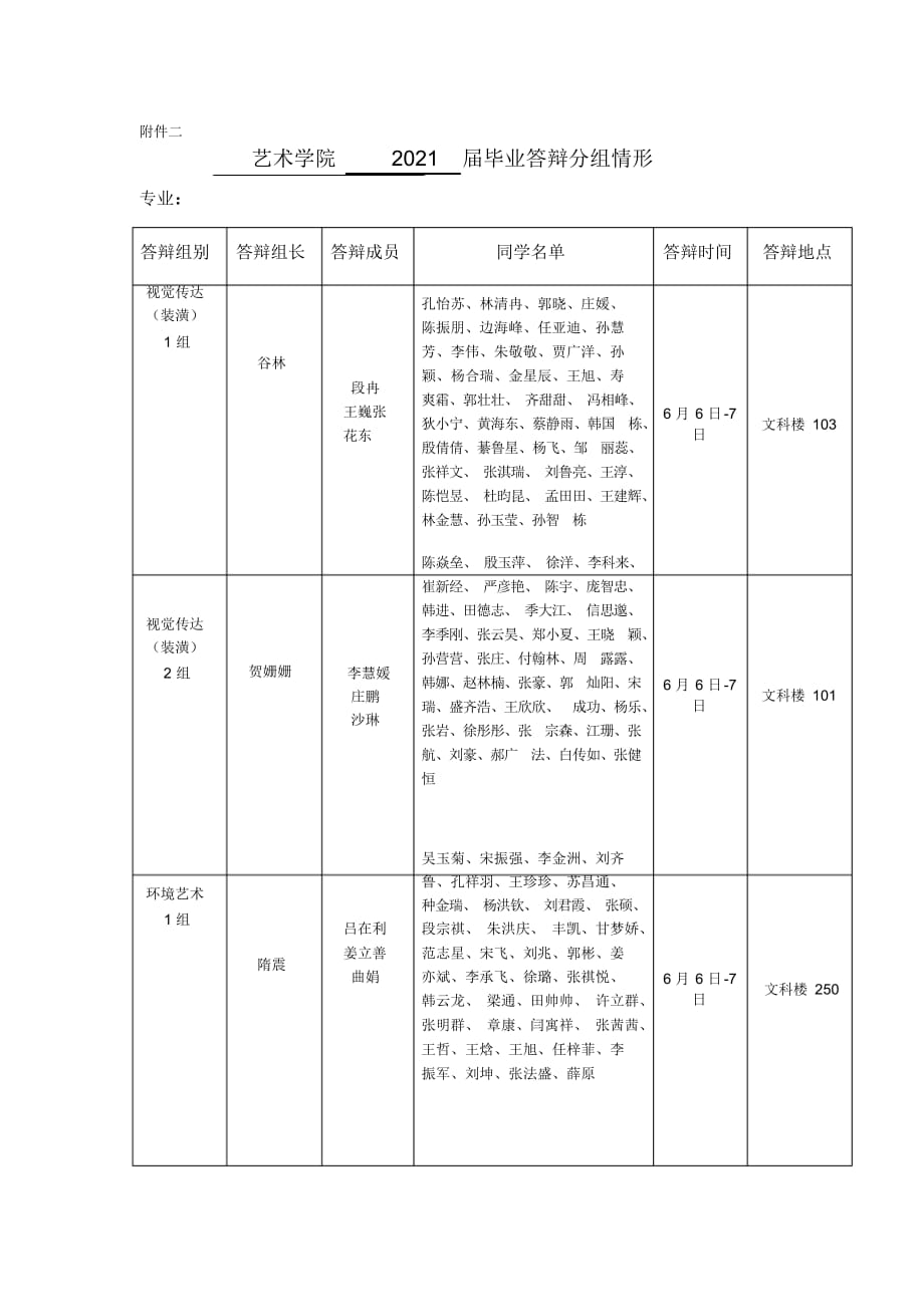 艺术学院2021届毕业答辩分组情况专业答辩组别答辩组长.doc_第1页