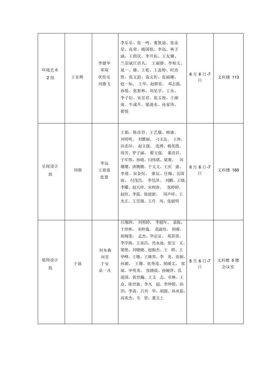 艺术学院2021届毕业答辩分组情况专业答辩组别答辩组长.doc_第2页