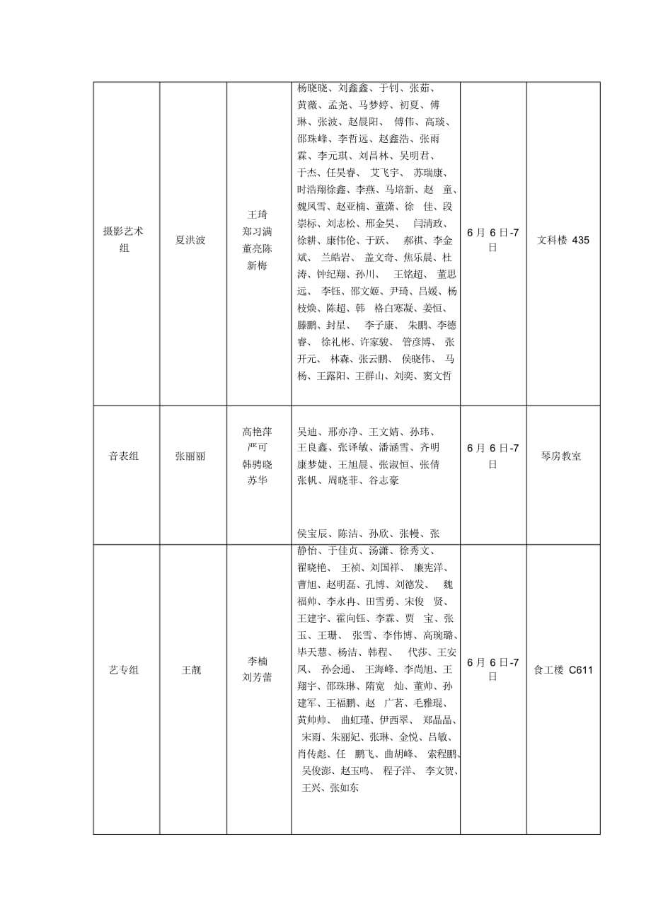 艺术学院2021届毕业答辩分组情况专业答辩组别答辩组长.doc_第4页