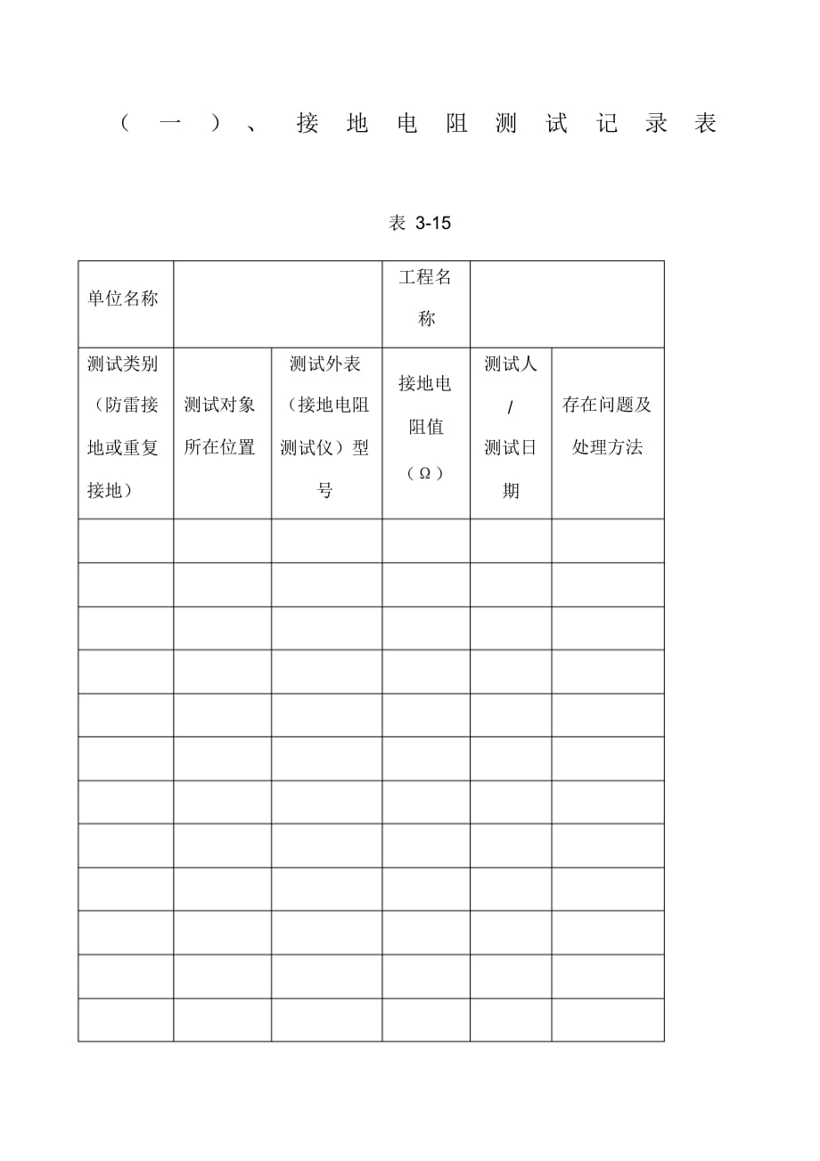 最新接地电阻测试记录表_第1页