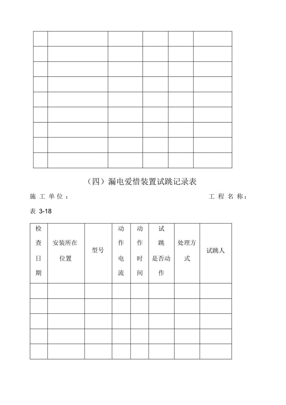 最新接地电阻测试记录表_第5页