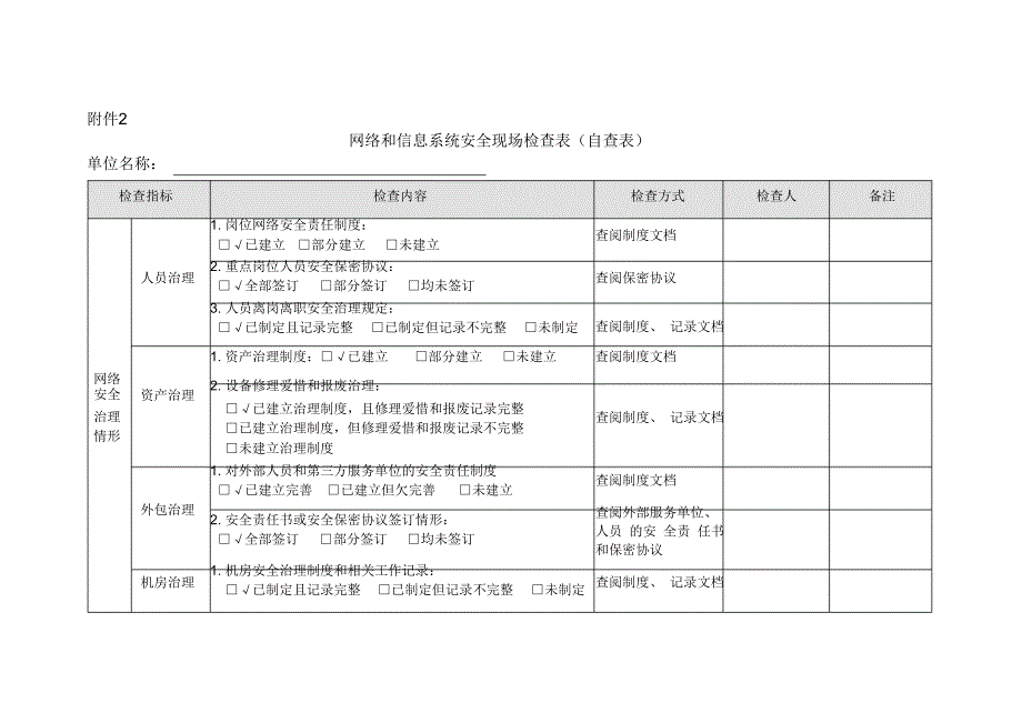 最新网络与信息系统安全检查(自查模版)_第1页