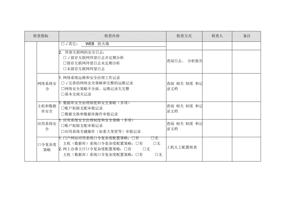 最新网络与信息系统安全检查(自查模版)_第3页