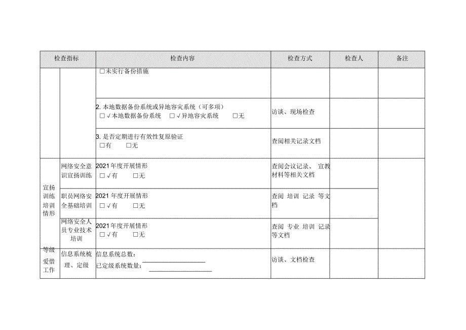 最新网络与信息系统安全检查(自查模版)_第5页