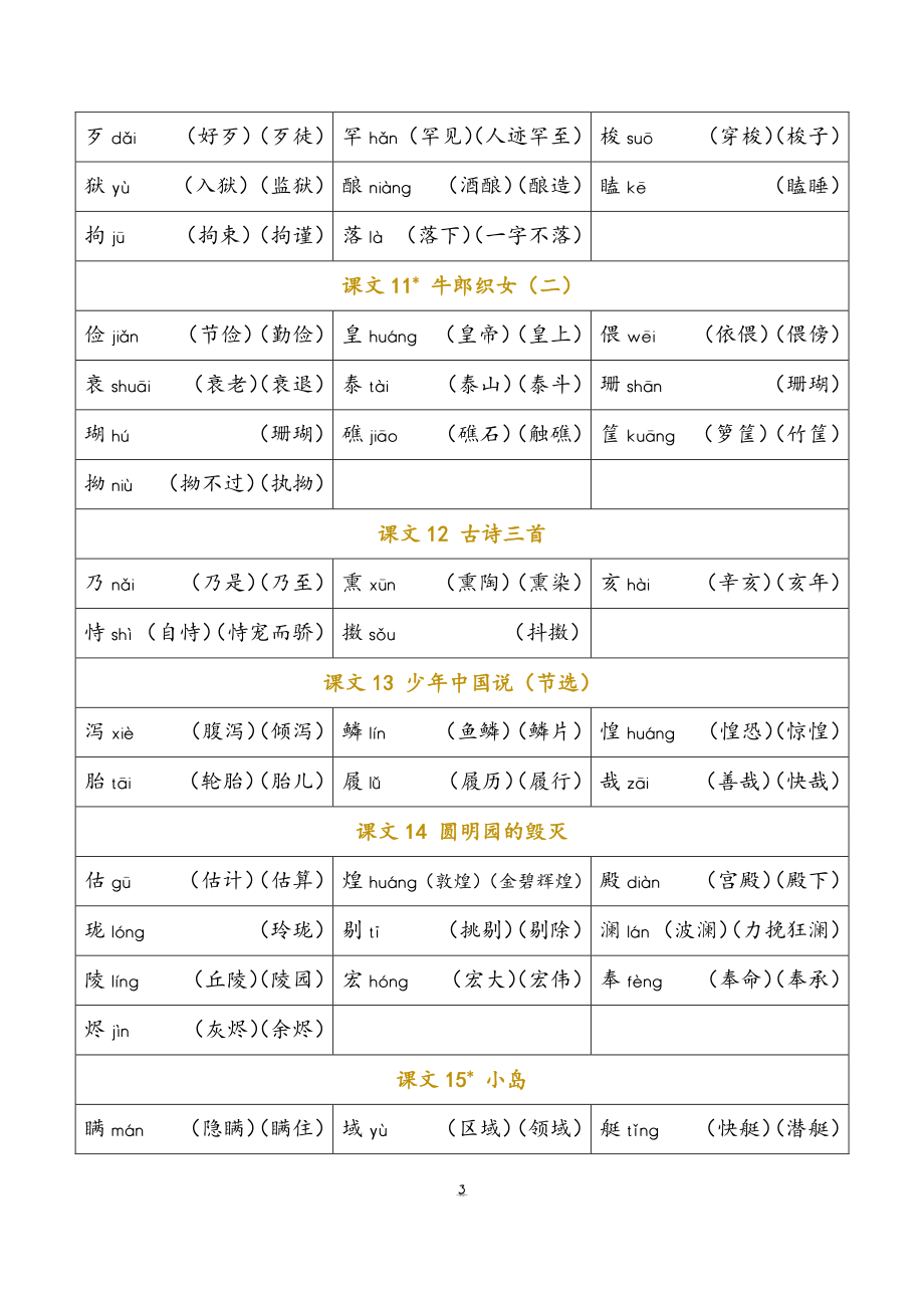 部编版语文五年级下册识字表生字组词_第3页