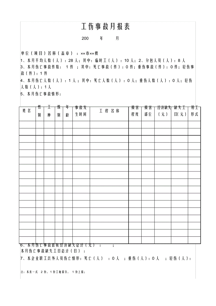 最新施工现场安全标志牌一览表_第2页