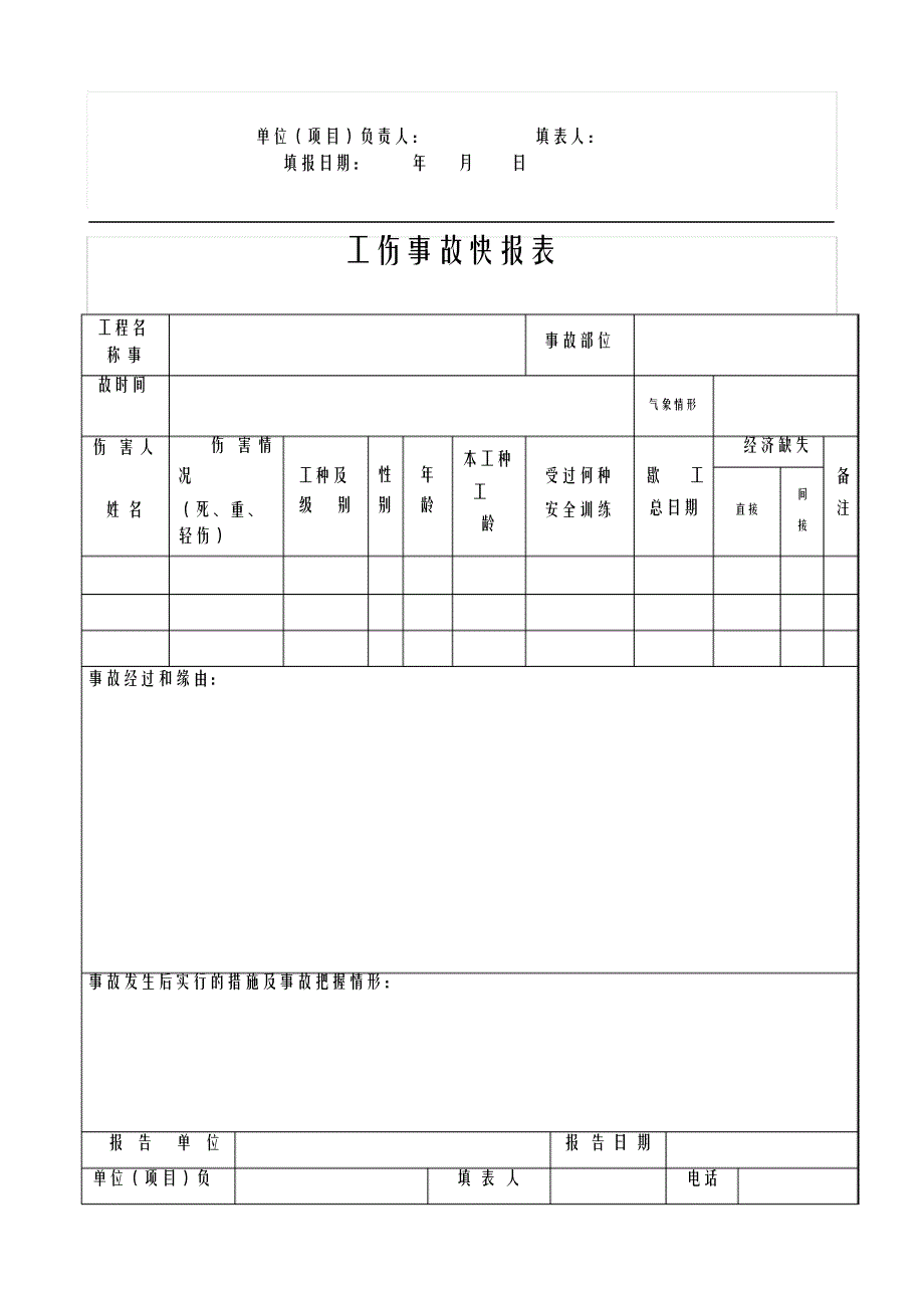 最新施工现场安全标志牌一览表_第3页