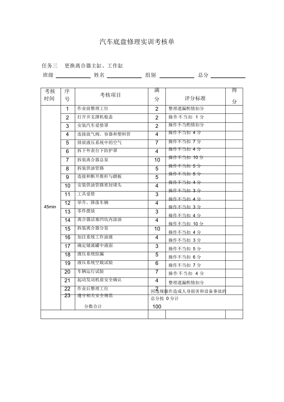 最新汽车底盘维修实训考核表_第3页