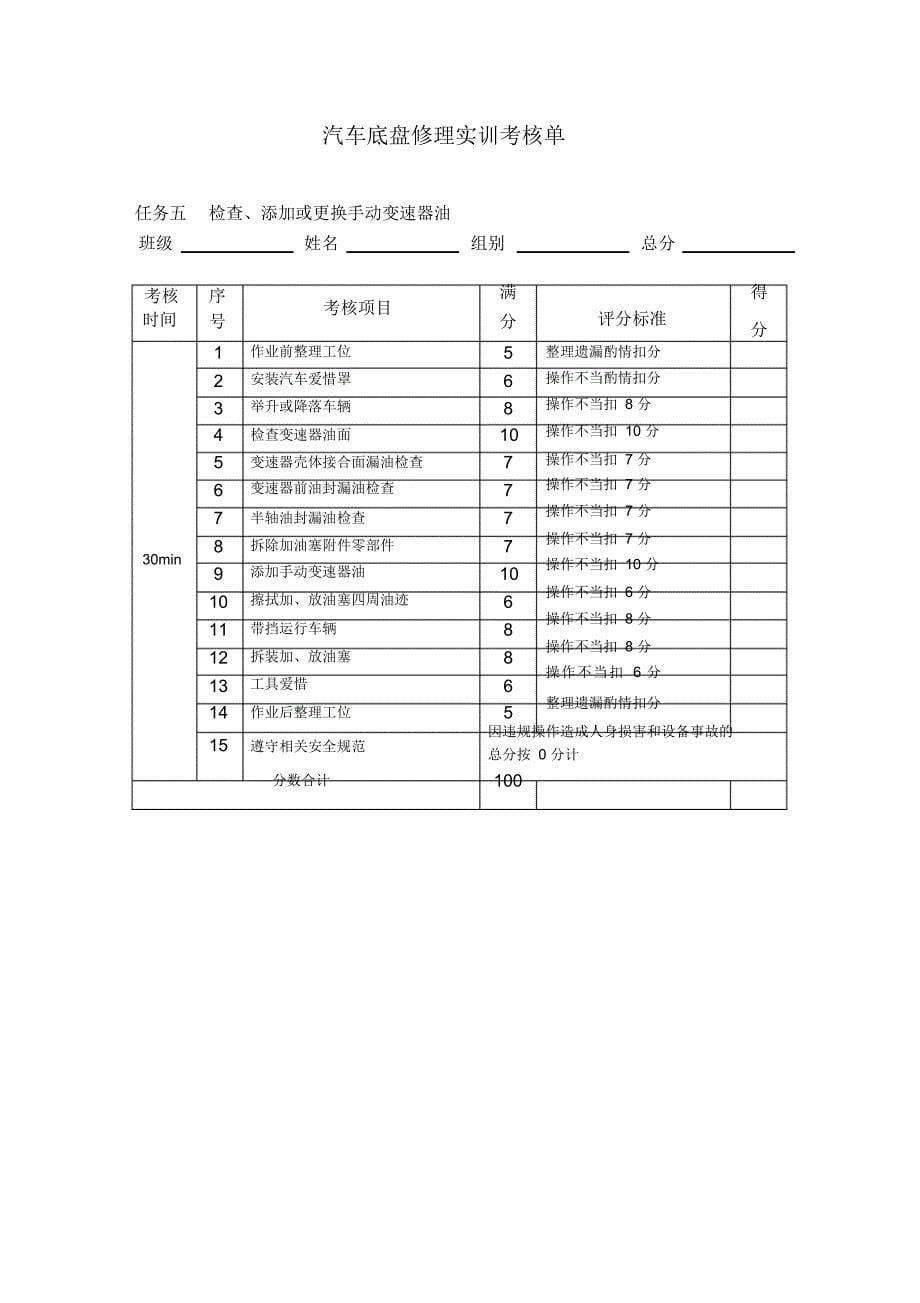 最新汽车底盘维修实训考核表_第5页