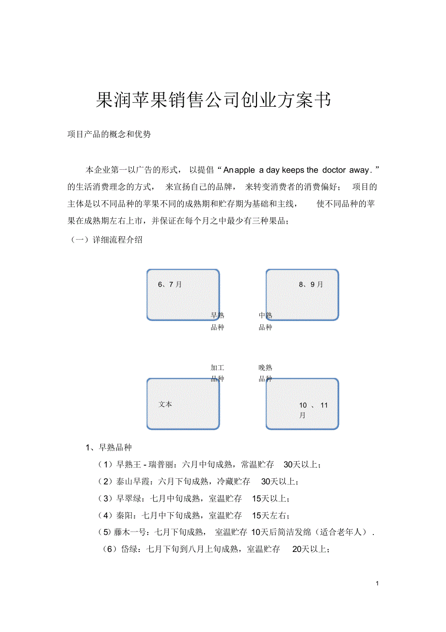 果润苹果销售公司创业计划书_第1页