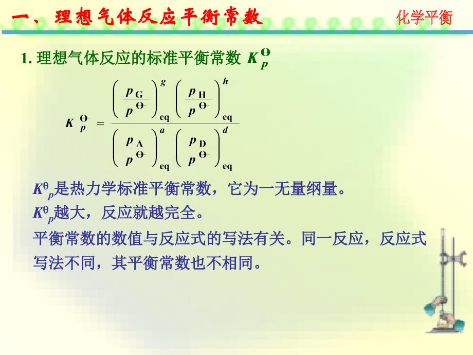 物理化学：4.3平衡常数的表示法_第2页