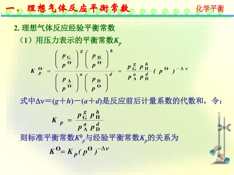 物理化学：4.3平衡常数的表示法_第3页