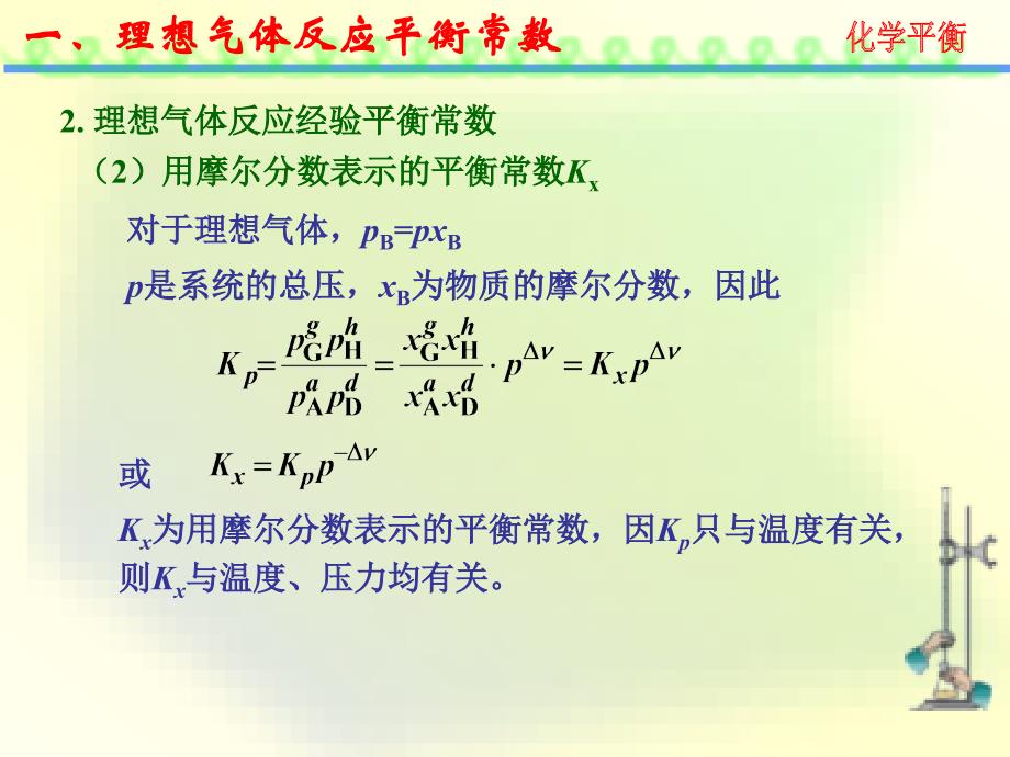 物理化学：4.3平衡常数的表示法_第4页