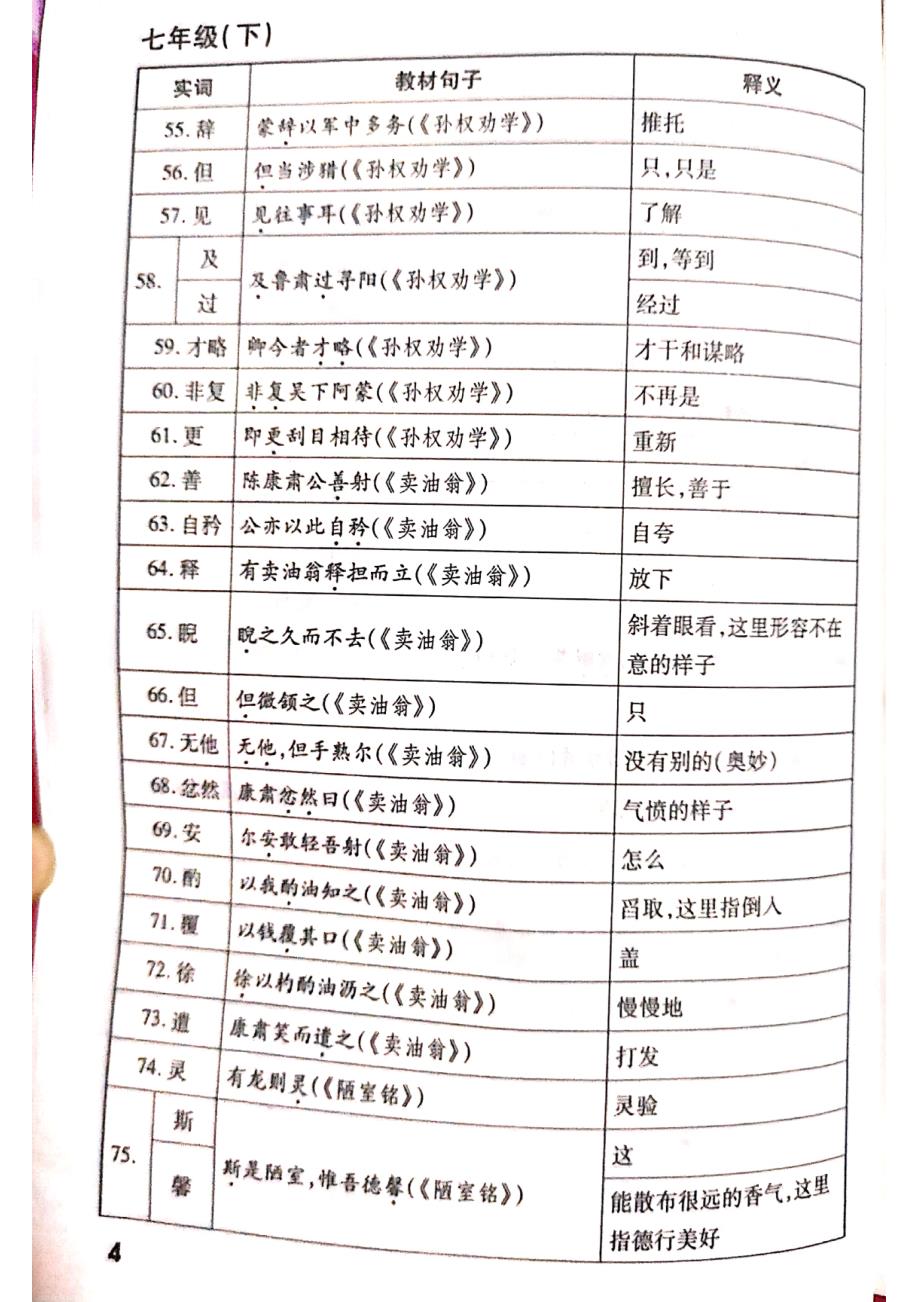 初中语文七八年级文言文教案_第4页