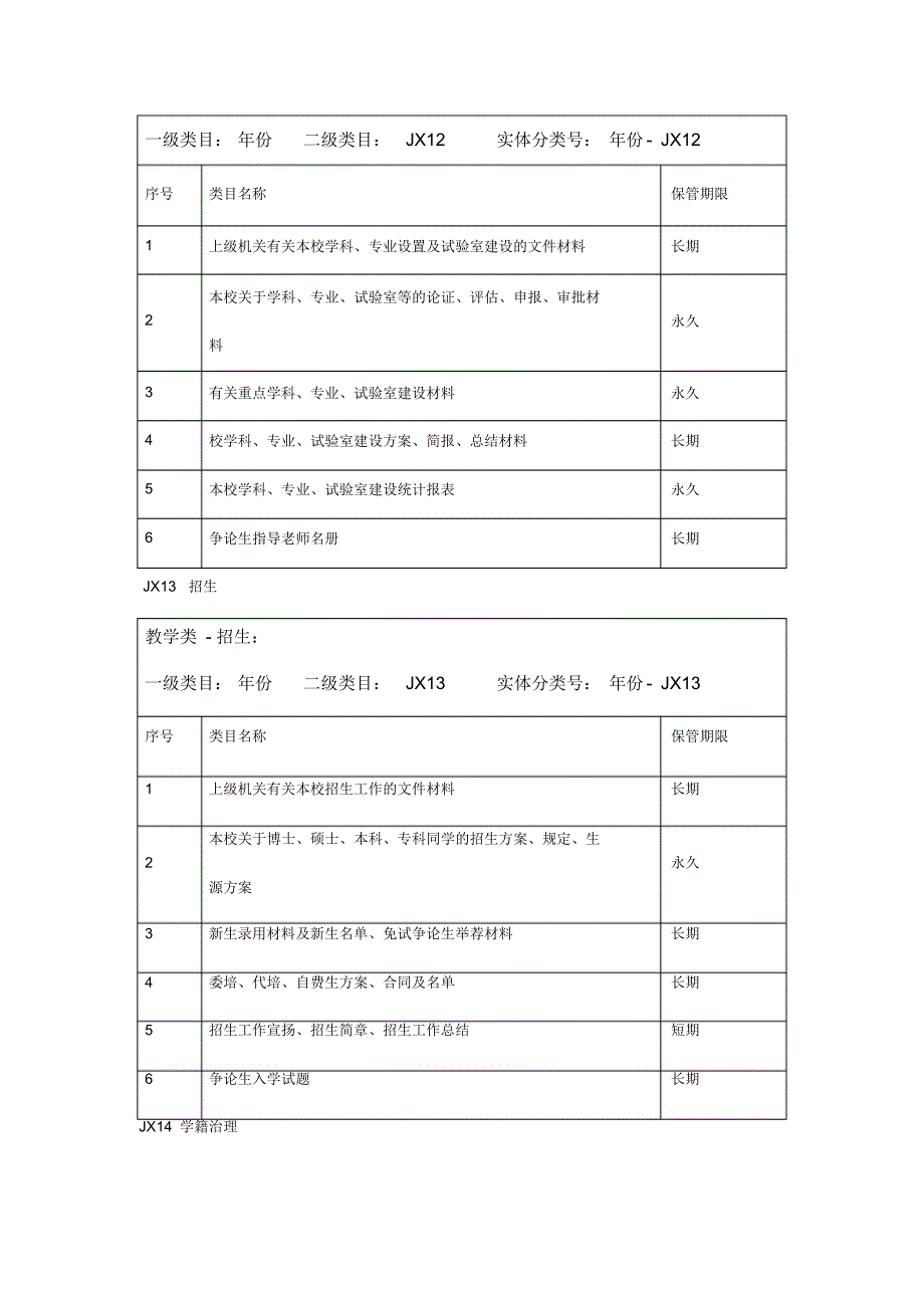 最新教务处研究生院归档范围中国石油大学北京.doc_第2页