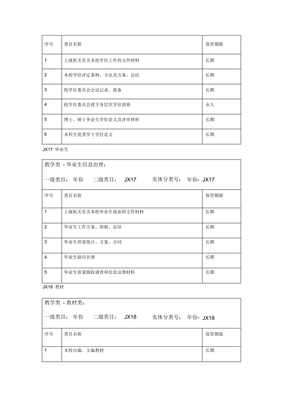 最新教务处研究生院归档范围中国石油大学北京.doc_第4页