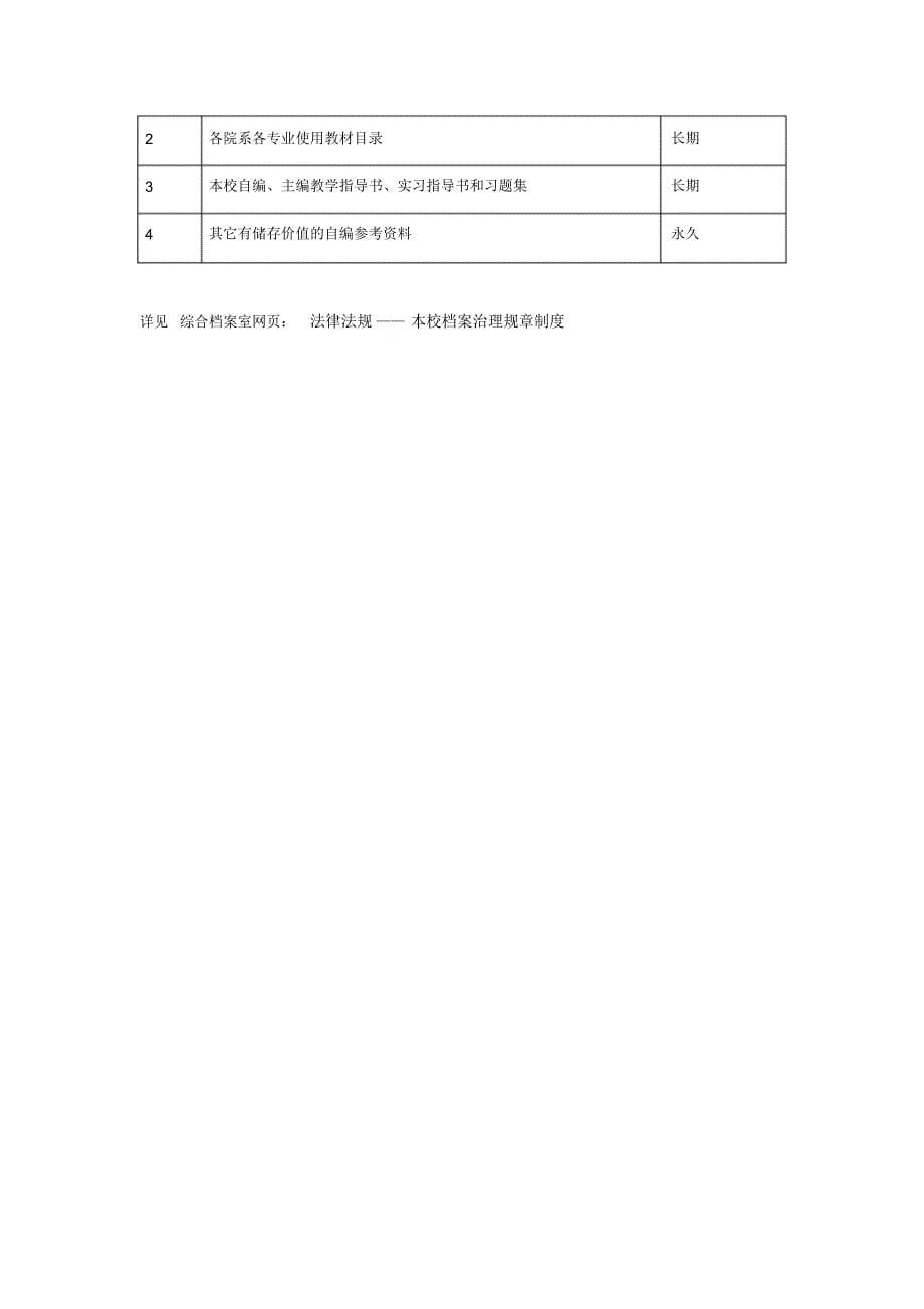 最新教务处研究生院归档范围中国石油大学北京.doc_第5页