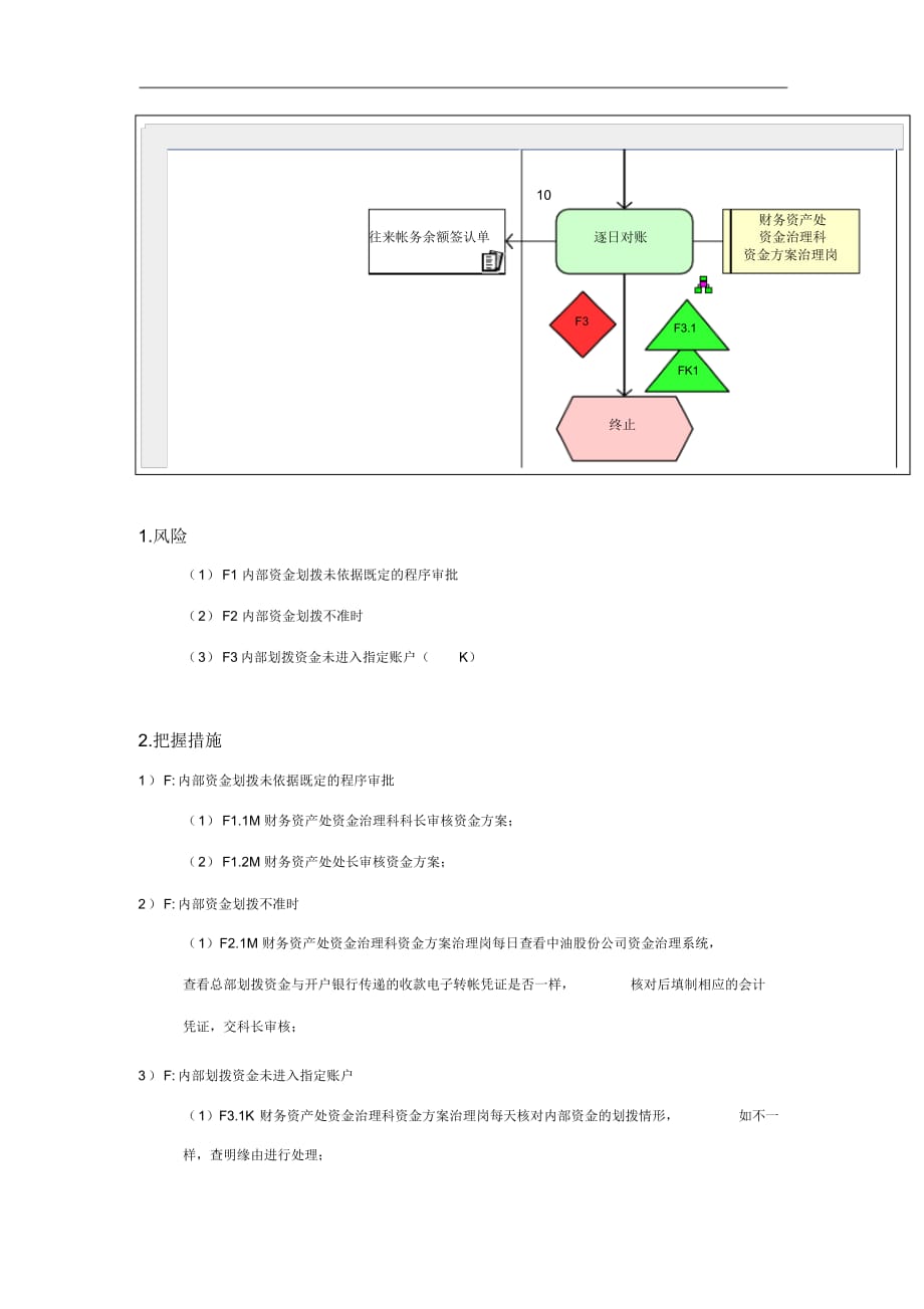 最新收入资金归集管理流程图_第4页