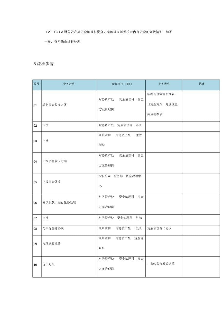 最新收入资金归集管理流程图_第5页