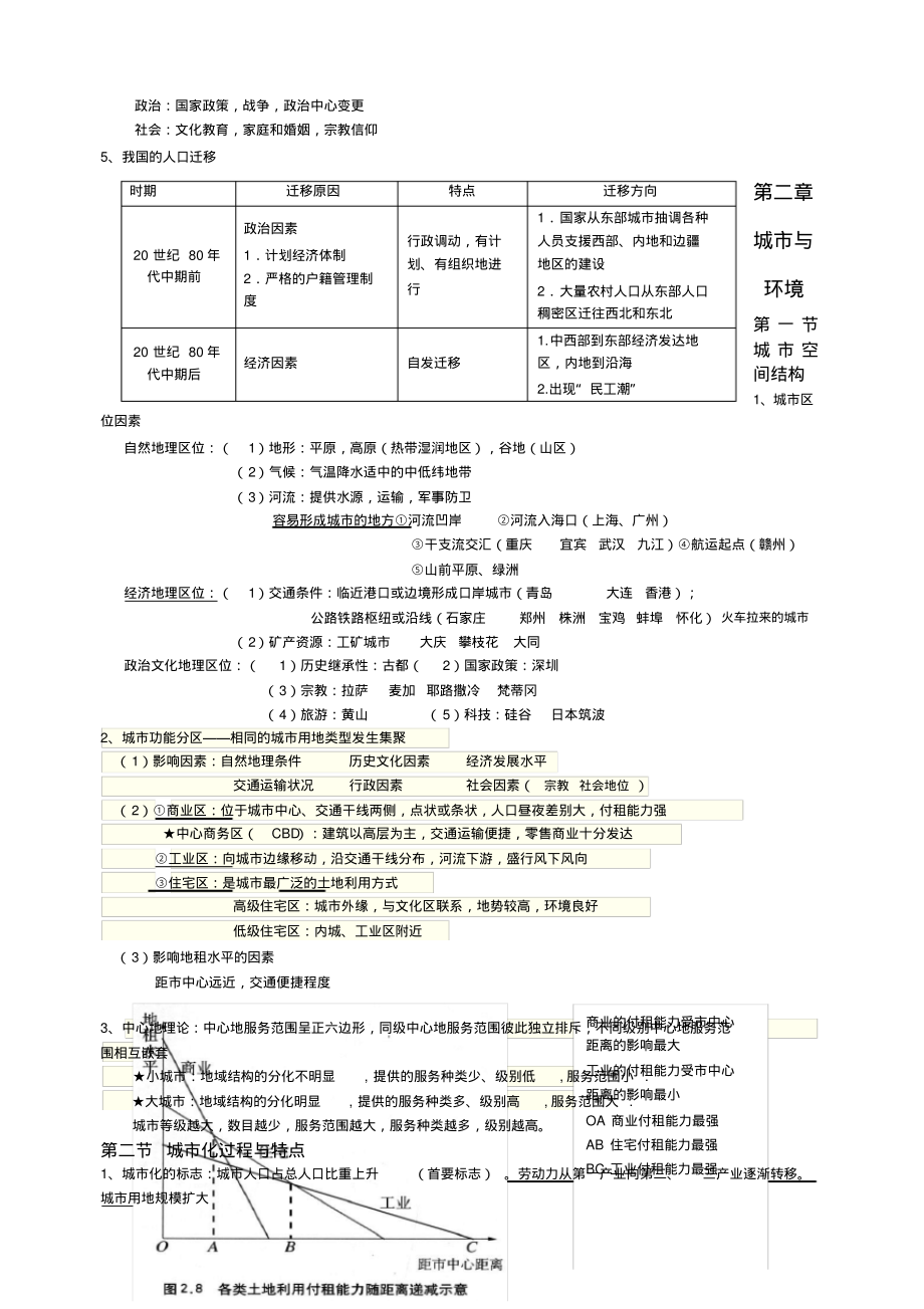 (完整版)关于高级高中地理必修二湘教版知识点总结归纳_第2页