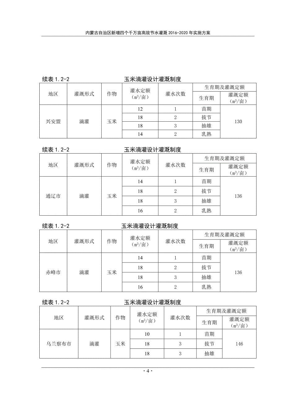 现有农田改造节水灌溉工程_第5页