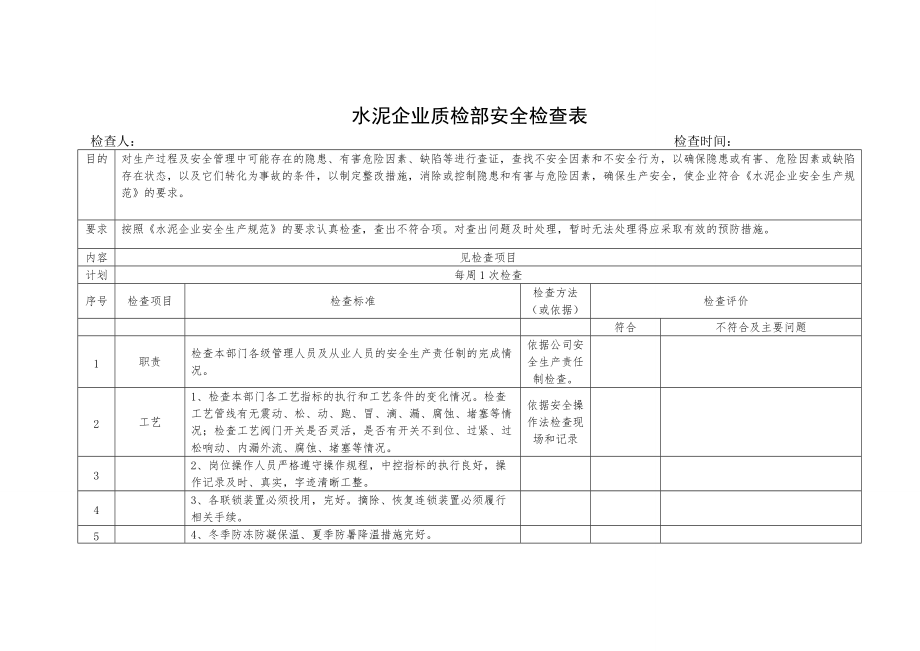 水泥企业质检部安全检查表_第1页