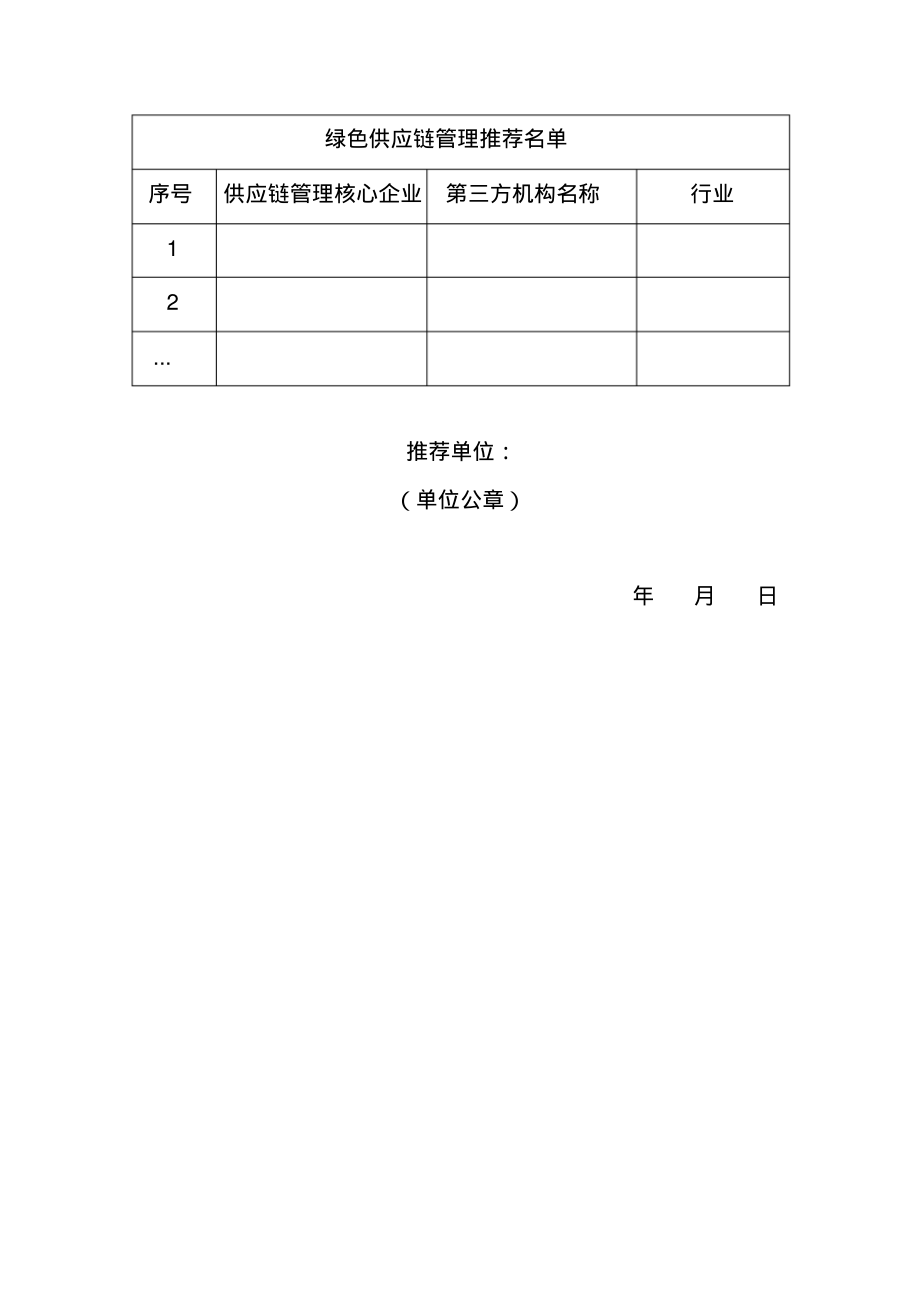 省级工业和信息化主管部门推荐汇总表_第2页